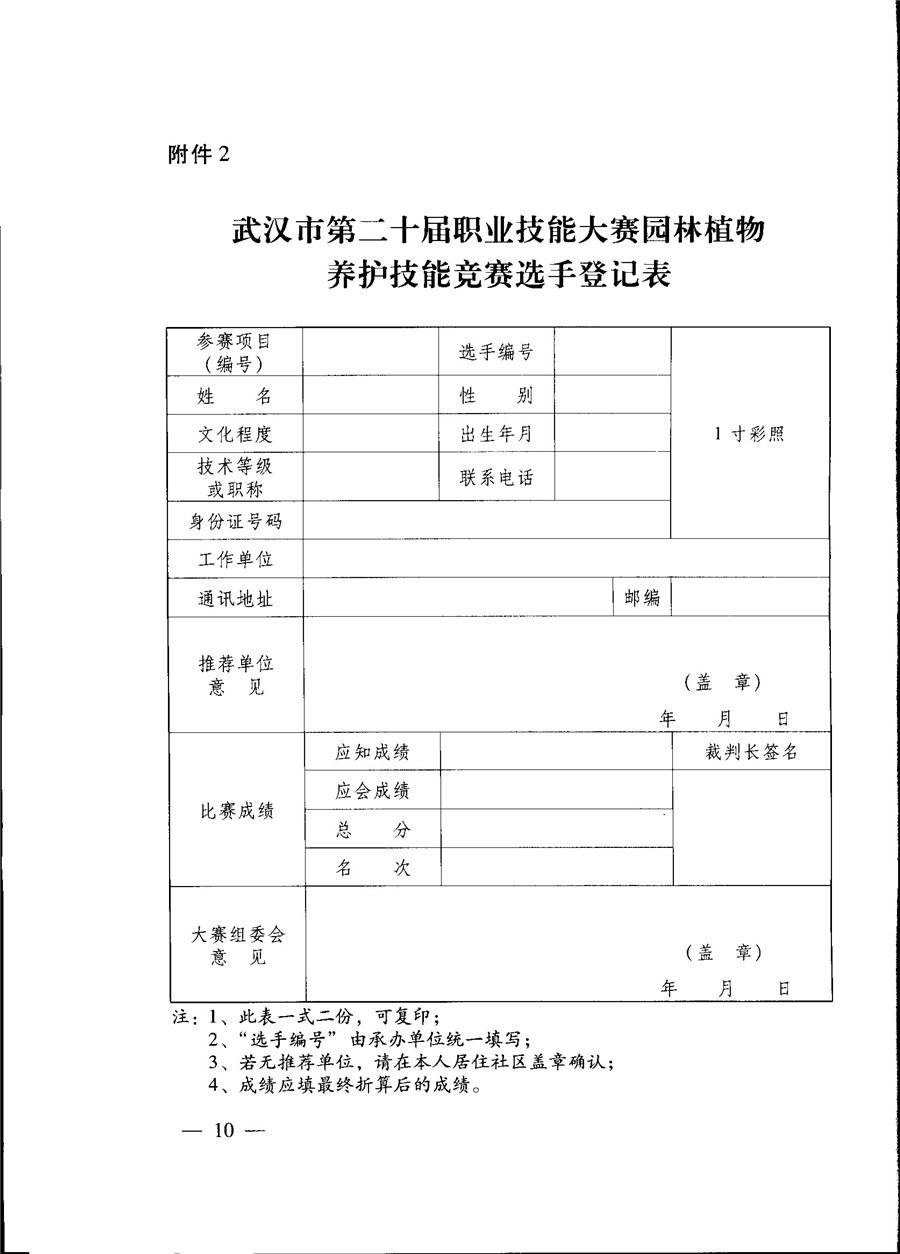 关于开展武汉市第二十届职业技能大赛园林植物养护技能竞赛活动的通知
