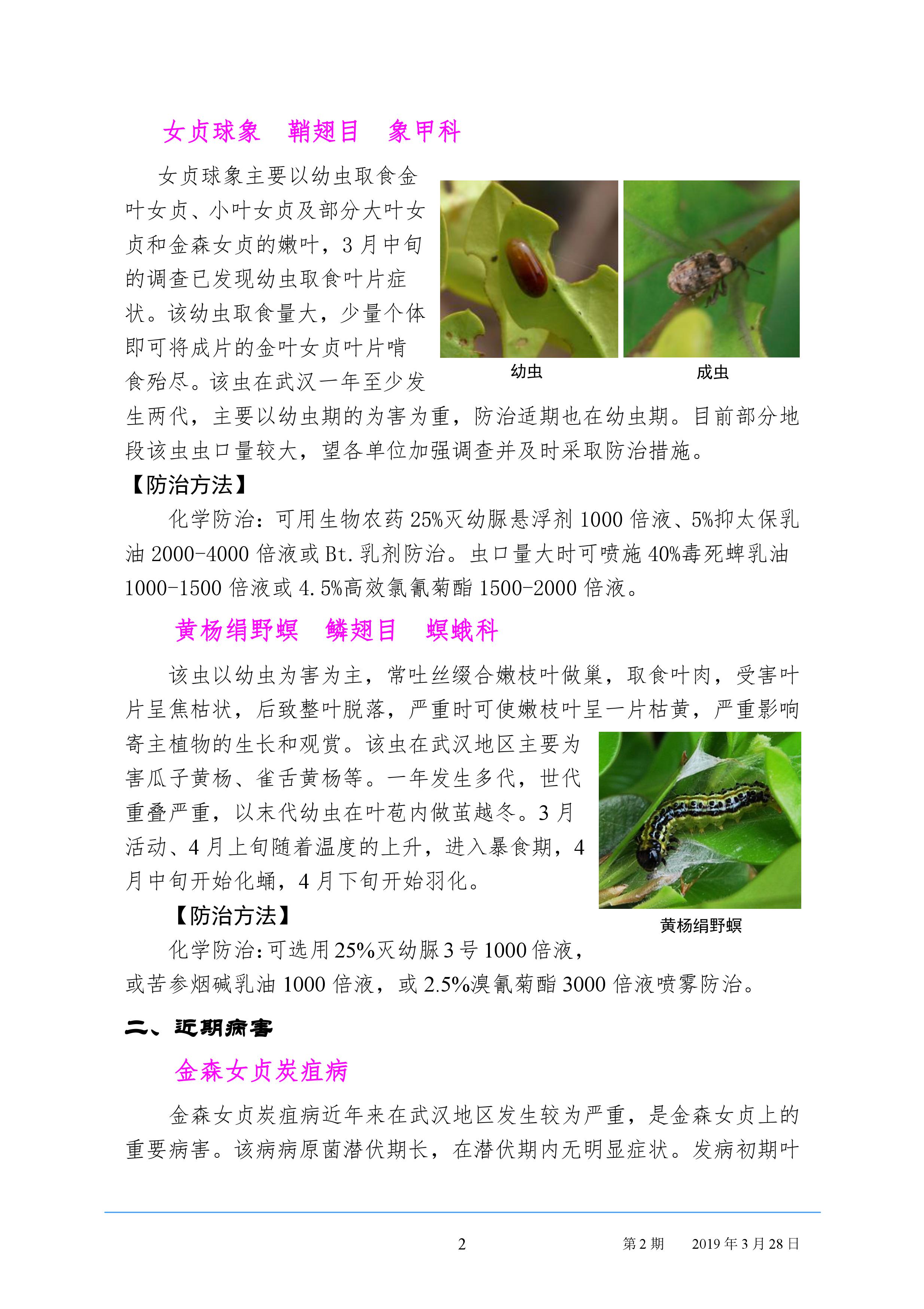 园林病虫害预测预报