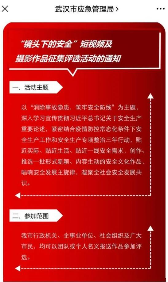 武汉“安全生产月”活动精彩纷呈