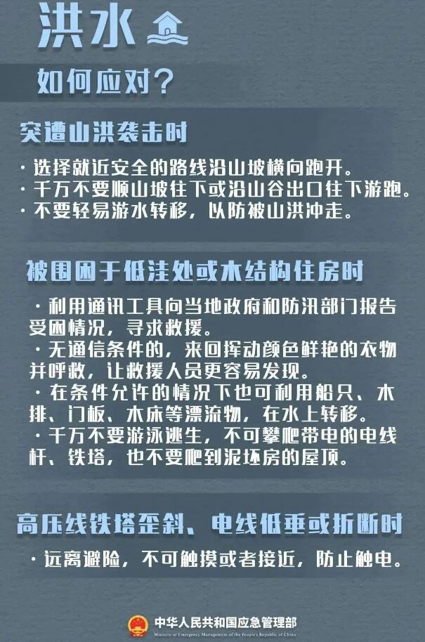 第34个“国际减灾日” | 防灾减灾知识请牢记