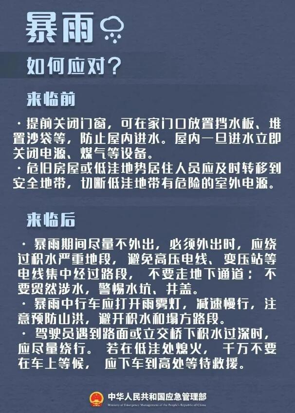 第34个“国际减灾日” | 防灾减灾知识请牢记
