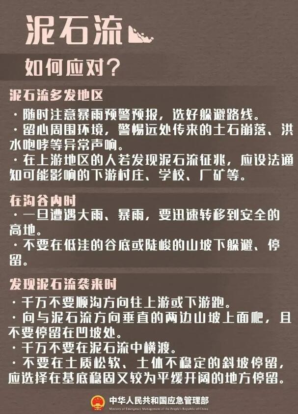 第34个“国际减灾日” | 防灾减灾知识请牢记